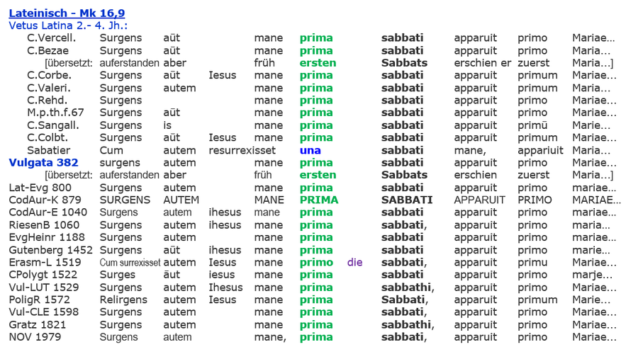 Auferstehung Jesus Sabbat, Sabbat Auferstehung, Markus 16,9