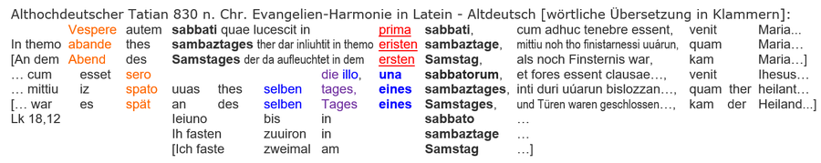 Altdeutscher Tatian 830 n. Chr., Interlinear Text, Auferstehung Jesu an einem Sabbat-Morgen, Samstag Auferstehung