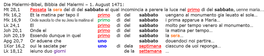 Bibbia del Malermi 1471, Malermi Bibel, Auferstehung Jesus am Sabbat