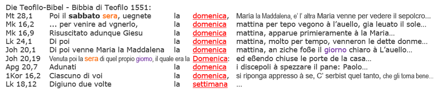 Bibbia di Teofilo 1551, Italienische Bibel, Auferstehung Jesus Sonntag Sabbat
