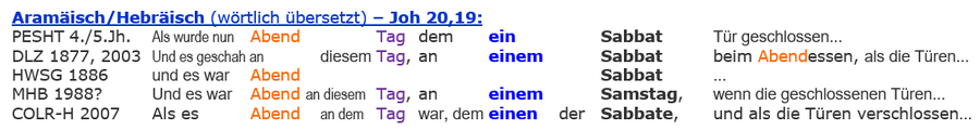 Aramäische Hebräische Bibeln Auferstehung Jesus Sabbat Joh 20,19