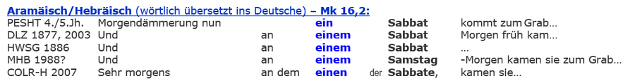 Mk 16,2 Auferstehung Jesus Sabbat, Aramäische Bibel