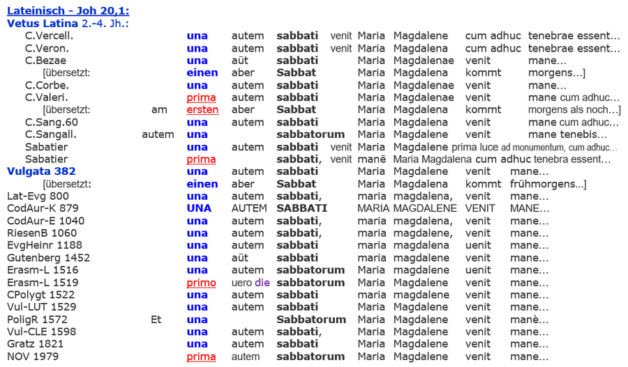 Lateinische Bibel, Auferstehung Sabbat, Vulgata Joh 20,1