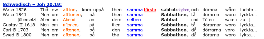 Schwedische Bibeln Sabbat Auferstehung Jesus, Joh 20,19