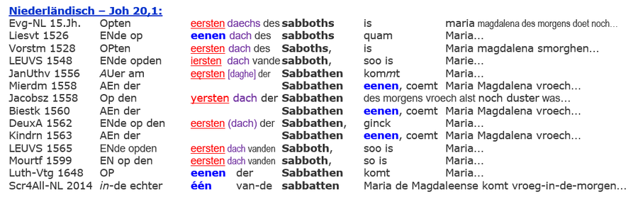 Sabbat Auferstehung Jesus, niederländische Bibeln Joh 20,1