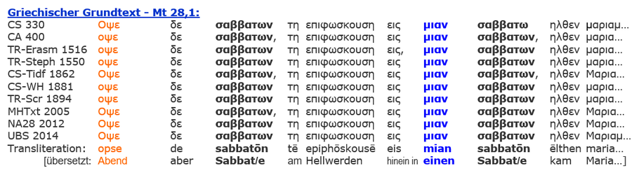 Matthäus 28,1 griechische Bibel Grundtext, Auferstehung Sabbat