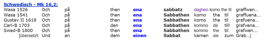 Schwedische Bibeln, Auferstehung Jesus Sabbat, Mk 16,2