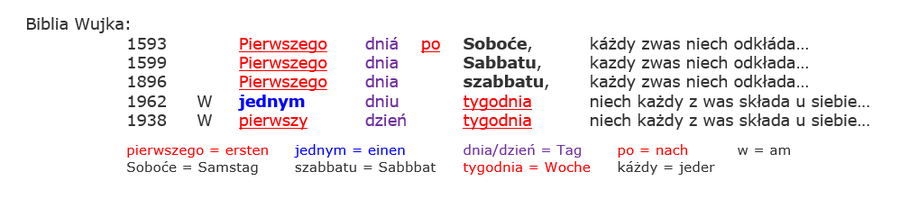 Biblia Wujka 1Korinther 16,2 Sabbat Sonntag