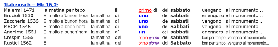 Mk 16,2 Italienische Bibeln, Auferstehung Jesus Sabbat