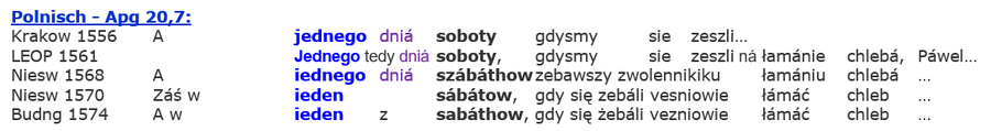 Apg 20,7, Versammlung Sabbat Kirche, Auferstehung Sabbat, Bibel Polnisch, Gemeinde Treffen Sabbat