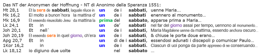 1551 Anonimo della Speranza Neues Tesatment, bibel Italien, Sabbat Auferstehung
