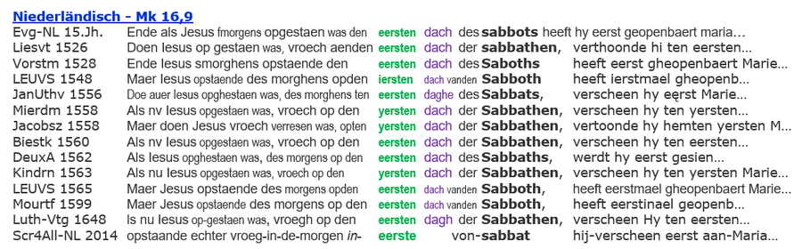 Markus 16,9 Sabbat Auferstehung, Niederländische Bibeln