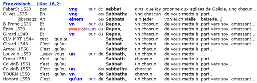 Französische bibeln versammlung Gemeinde sabbat kollekte 1. Korinther 16,2