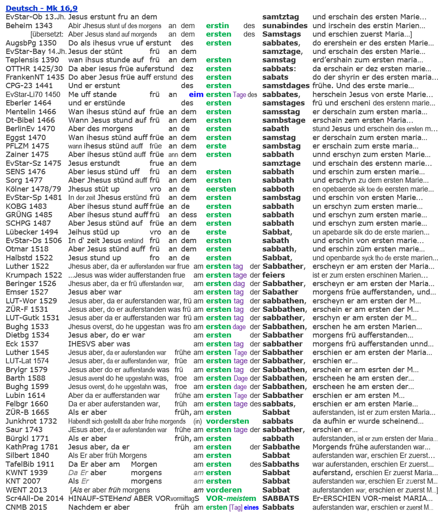Auferstehung Jesus Sabbat, Sabbat Auferstehung, Deutsche Bibeln