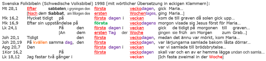 Svenska Folkbibeln 1998, Auferstehung Jesus Sonntag Sabbat, Schwedische Bibel Übersetzung
