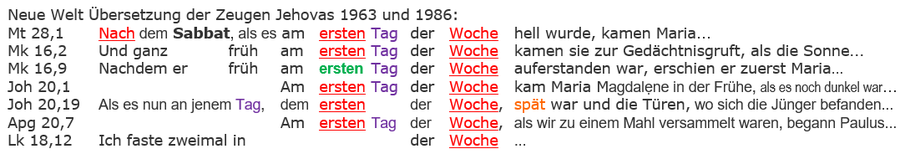 Neue Welt Übersetzung, Zeugen Jehovas, Sabbat Auferstehung