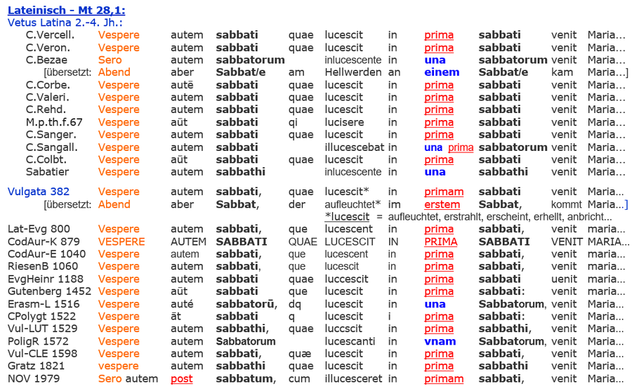 Matthäus 28,1 Lateinische Bibel Vulgata Auferstehung Sabbat