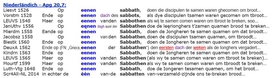 Apg 20,7 Versammlung Sabbat Kirche, Bibel Niederländisch, Gemeinde