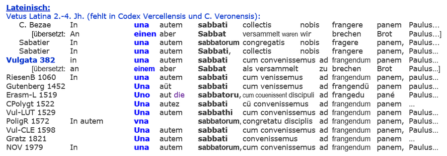 Apg 20,7 Versammlung Sabbat Kirche, Auferstehung, Bibel Latein, Vulgata