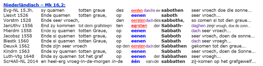 Mk 16,2; Niederländische Bibeln, Auferstehung Sabbat Jesus