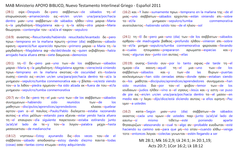 MAB Apoyo Biblico, Interlineal Bibel, Auferstehung Sabbat