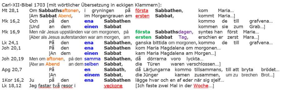 schwedische Carl-XII-Bibel 1703 Auferstehung Sabbat