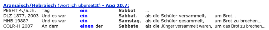 Apg 20,7 Versammlung Sabbat Kirche, Bibel Aramäisch