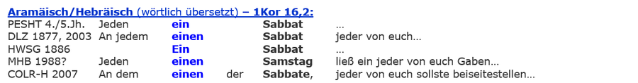 1. Korinther 16,2 Sammlunk kirche sabbat aramaeische Bibel