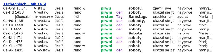 Sabbat Auferstehung Jesus, Tschechische Bibeln