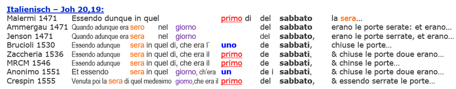 Sabbat Auferstehung Jesus Italienische Bibel Übersetzungen, Joh 20,19