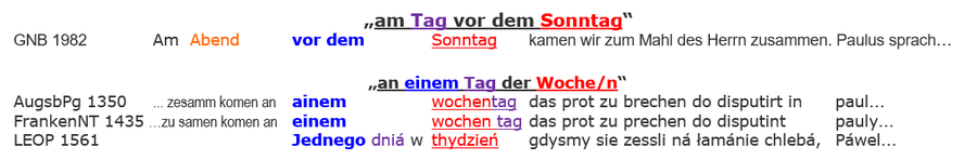 Apg 20,7 Versammlung Gemeinde Sabbat, Bibel, Tag Sonntag