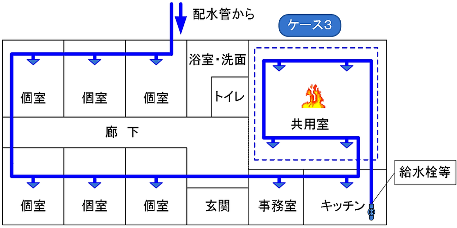 最大の放水区域の考え方　特定施設水道連結型スプリンクラー設備