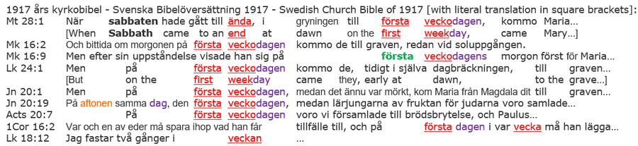 Swedish Church Bible 1917 resurrection Sunday Sabbath