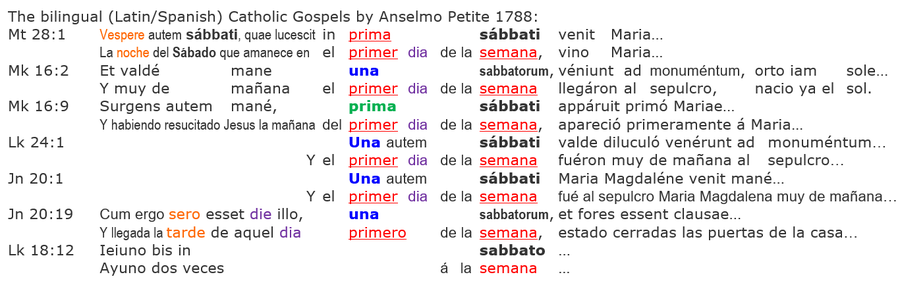 bilingual Latin Spanish Catholic Gospels by Anselmo Petite 1788