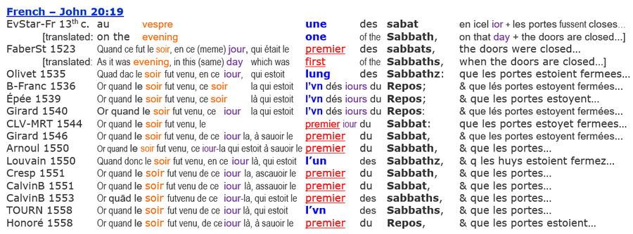 John 20:19, Sabbath Resurrection Jesus, French Bible Translations