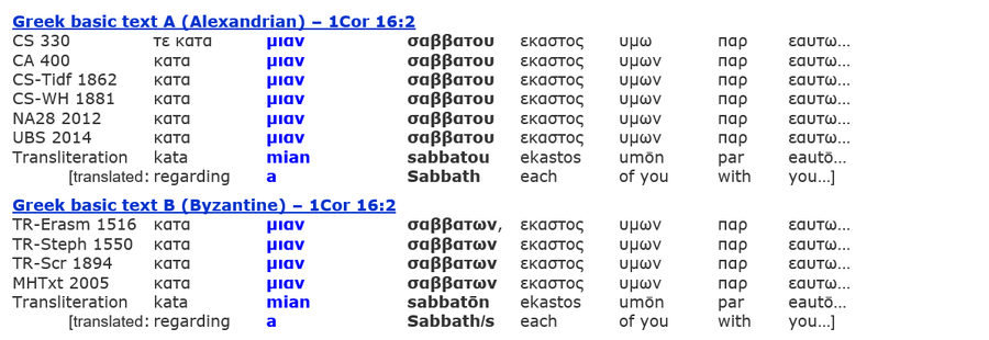 1Cor 16:2 collection church congregation sabbath, greek bible translations