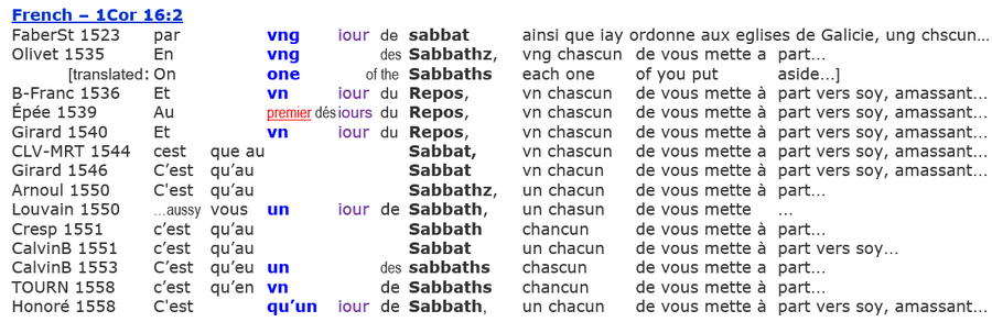 1 corinthians 16:2, french bible translations, sabbath church congregation meeting