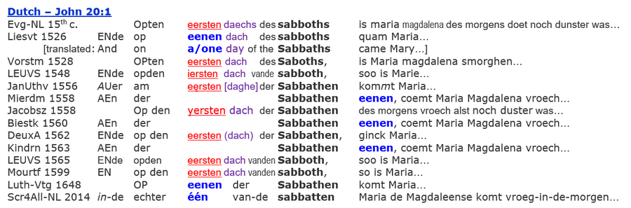 John 20:1 Resurrection Sabbath, Dutch Bibles