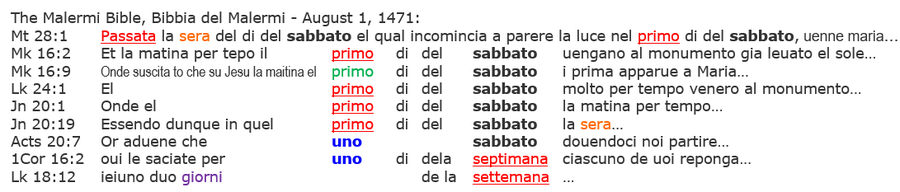 Melermi Bible 1471, Bibbia de Malermi, resurrection sabbath