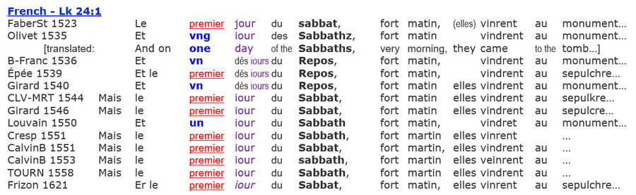 French Bibles, Resurrection Sabbath, Luke 24:1