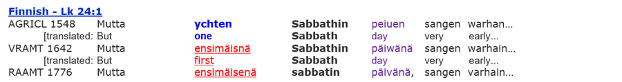 Resurrection Sabbath Finnish Bibles, Luke 24:1