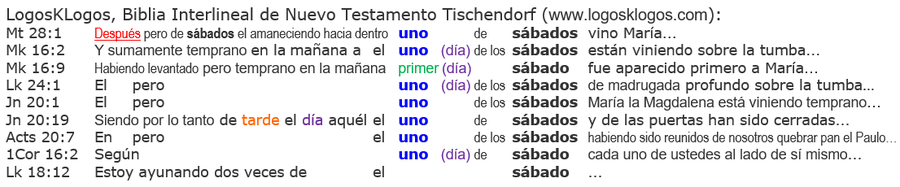 Interlinear Bible LogosKLogos, resurrection Sabbath