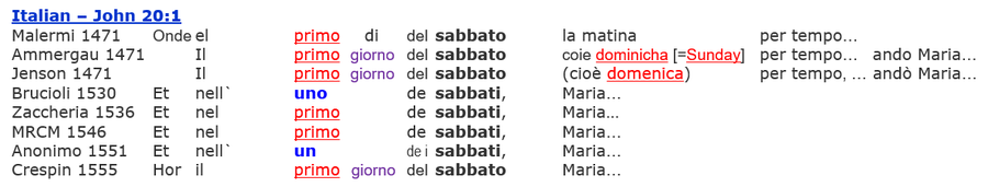 Italian Bibles, Sabbath Resurrection Jesus, John 20:1 Translation