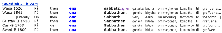 Swedish Bibles, Resurrection Sabbath, Luke 24:1