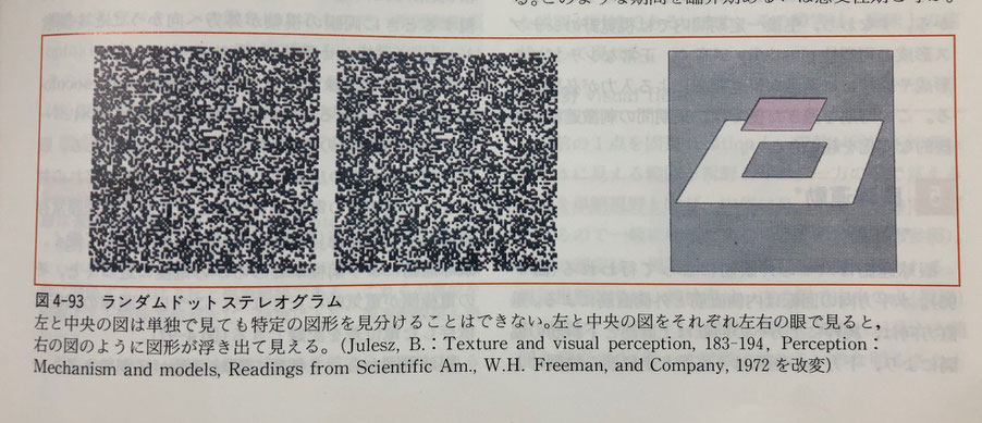 標準生理学(医学書院)