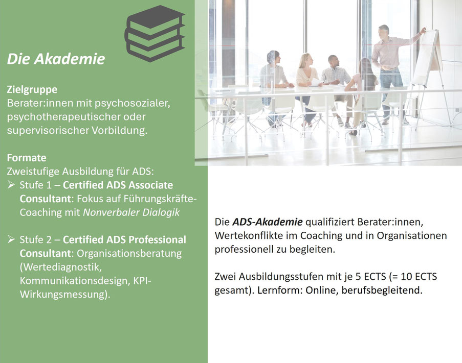 Ausbildung – Agile Dilemma Solutions