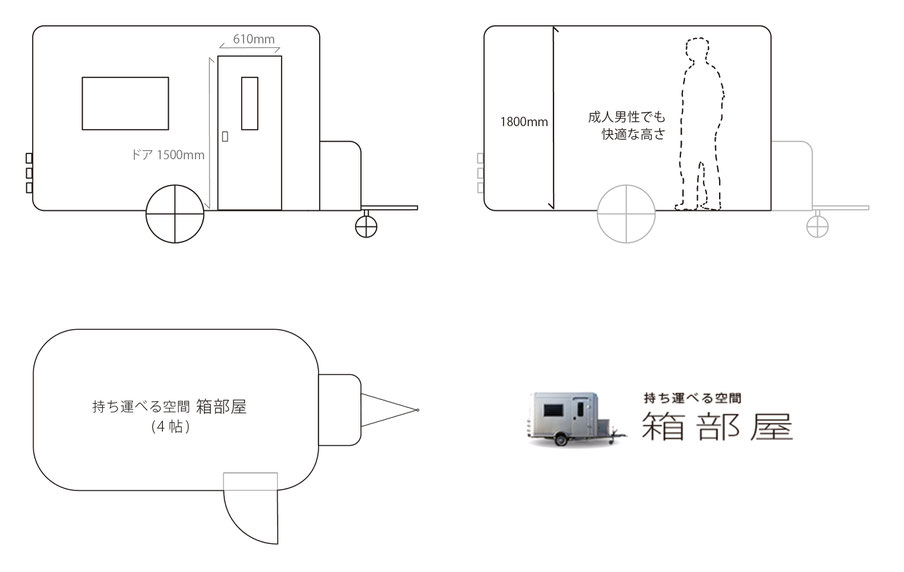  HACOオリジナルアイテム　持ち運べる空間　箱部屋　スペック