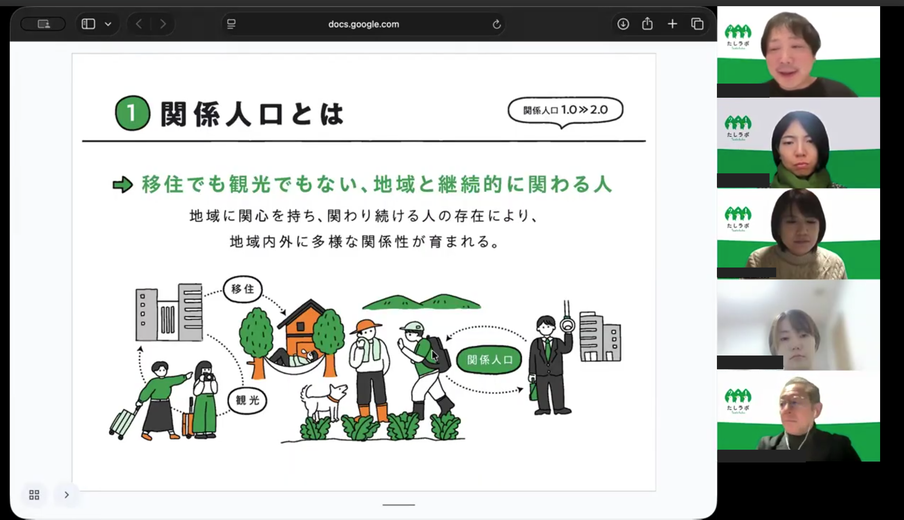 運営事務局より、プログラムの説明と関係人口についてお話ししました。