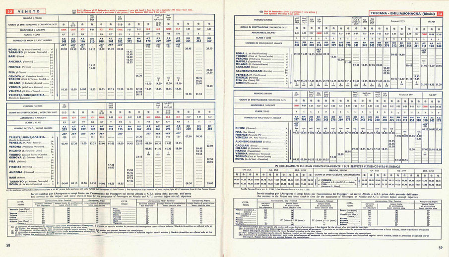 Orario ufficiale Alitalia 1969 - Credit: airline timetable images