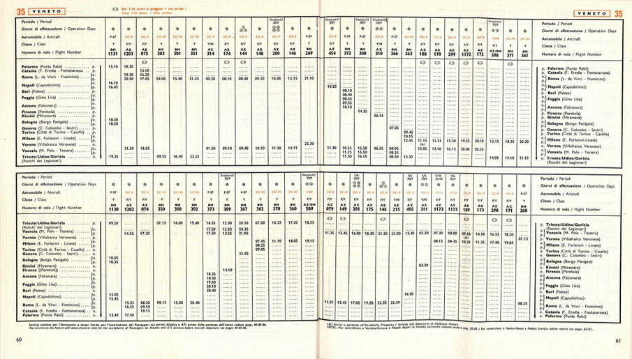 Orario ufficiale Alitalia 1972 - Credit: airline timetable images